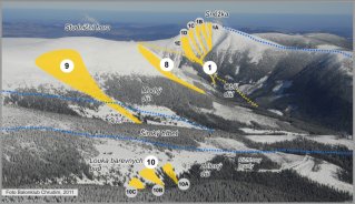 Lavinové pole - skialpy Sněžka, Obří důl