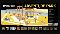 Adventure Park - Yellow Point - Špindlerův Mlýn